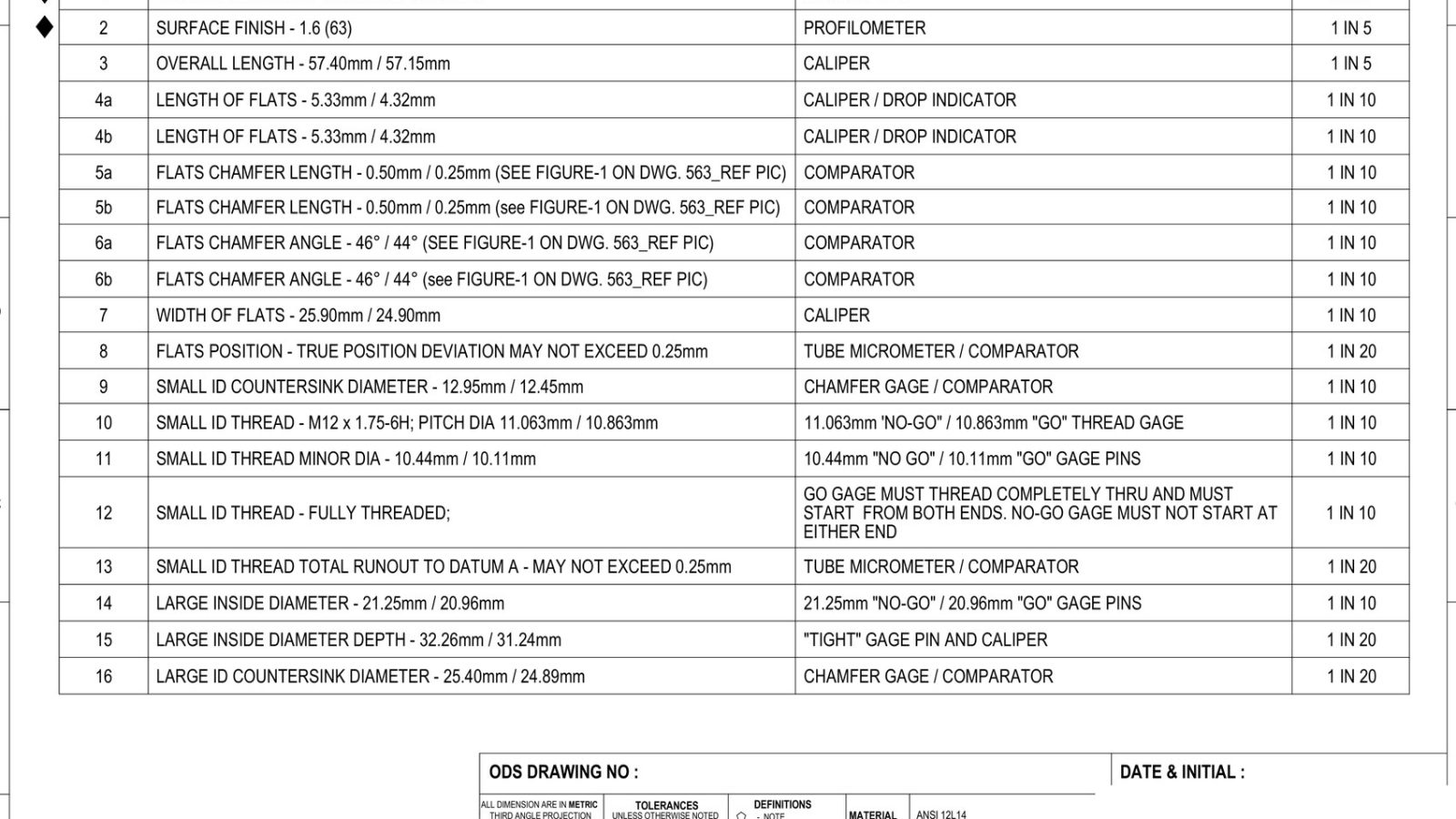 Check Sheet P13 1600x900