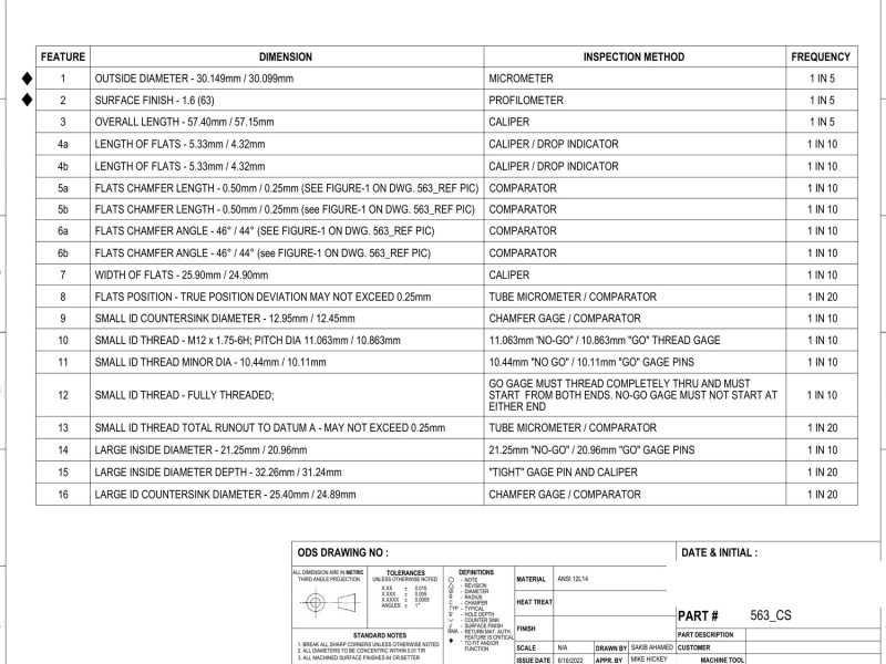 Check Sheet P13 800x600
